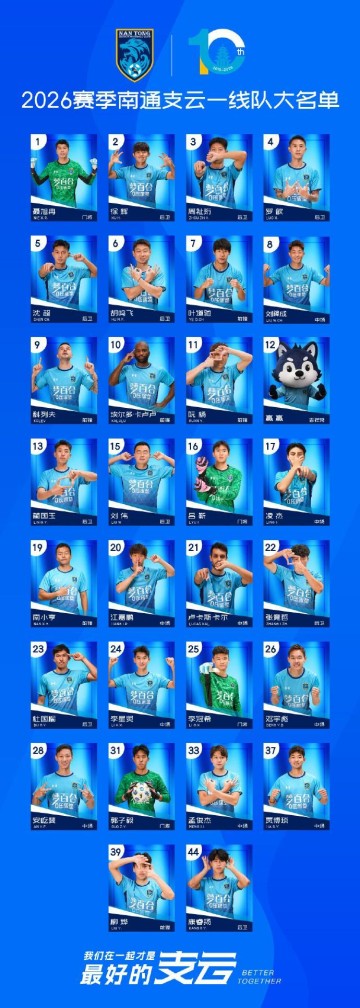 世界杯高清直播-南通支云公布新赛季一线队大名单：卡卢卢10号，科列夫改穿9号